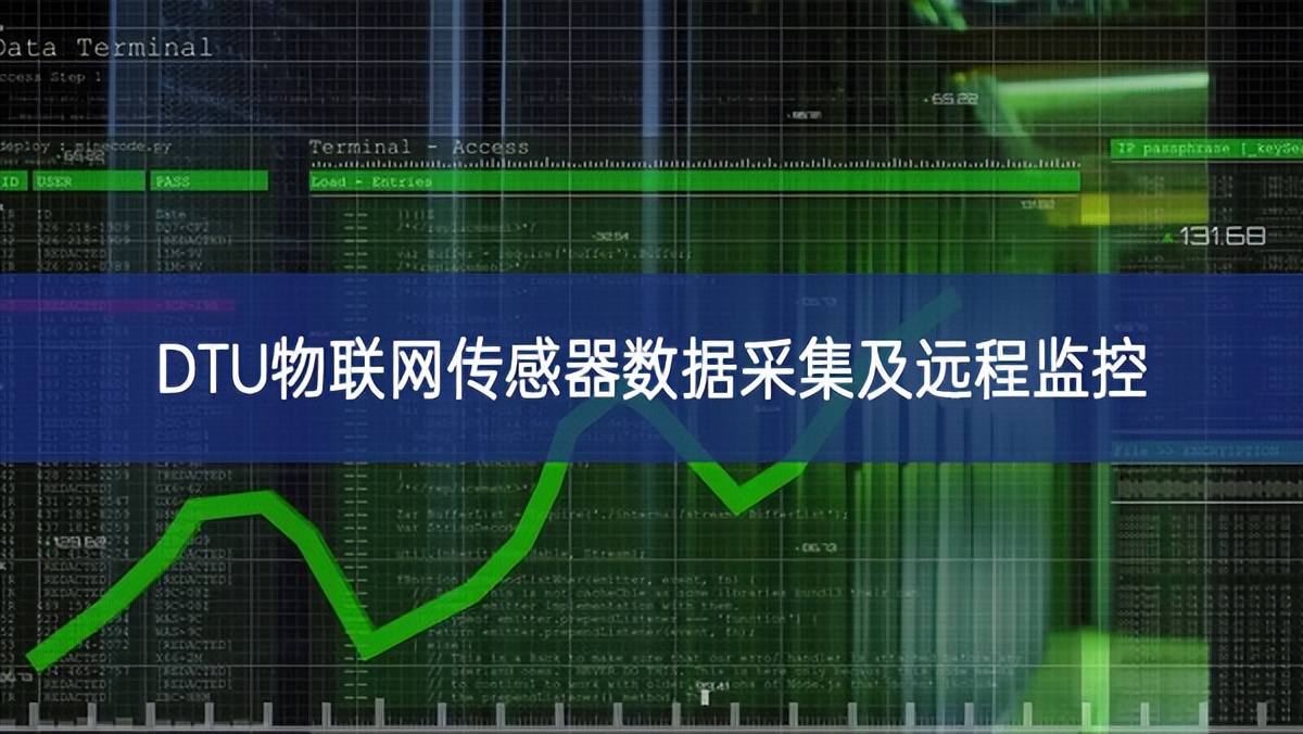 DTU物聯(lián)網(wǎng)傳感器數(shù)據(jù)采集及遠(yuǎn)程監(jiān)控 DTU物聯(lián)網(wǎng)傳感器數(shù)據(jù)采集及遠(yuǎn)程監(jiān)控