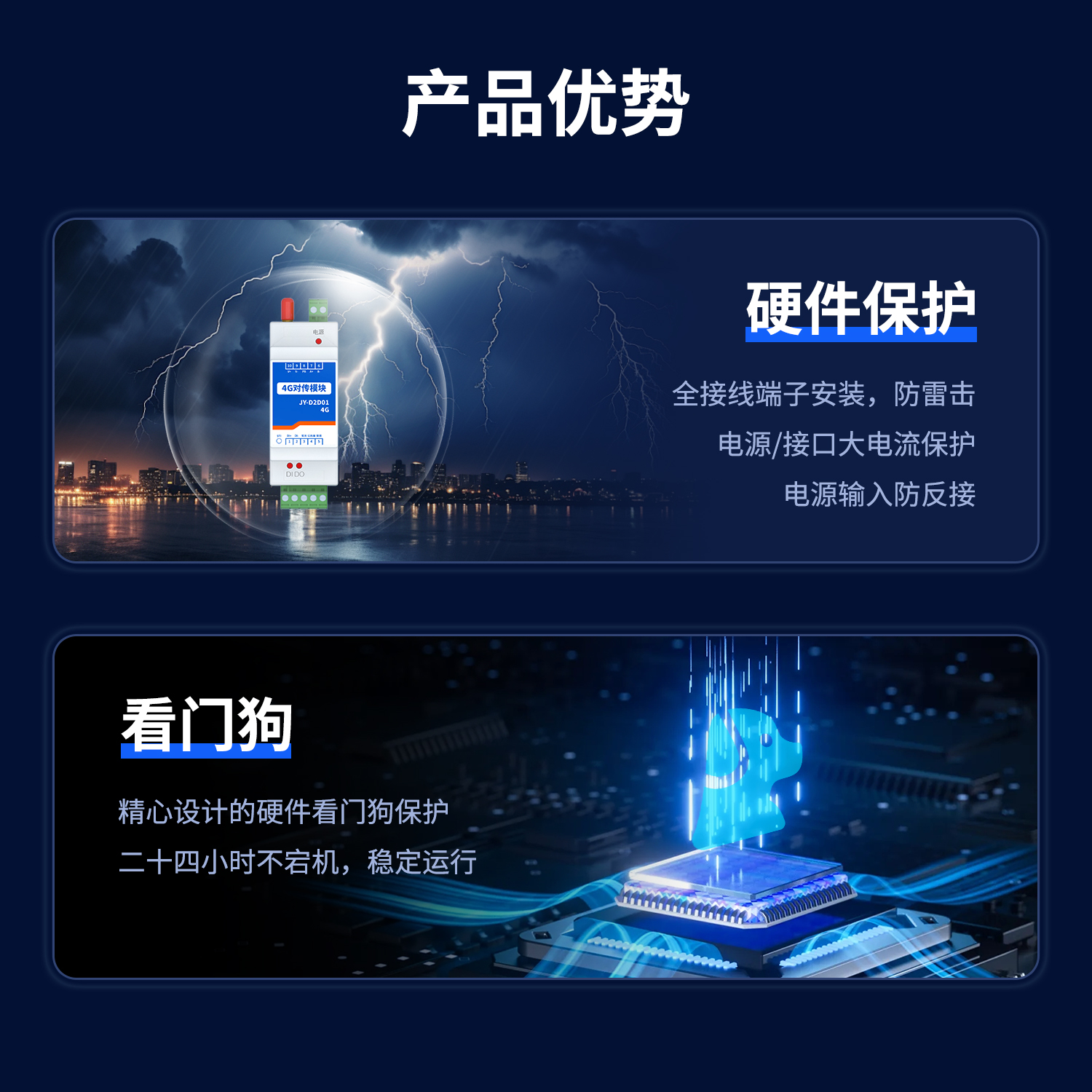 產(chǎn)品優(yōu)勢 產(chǎn)品優(yōu)勢