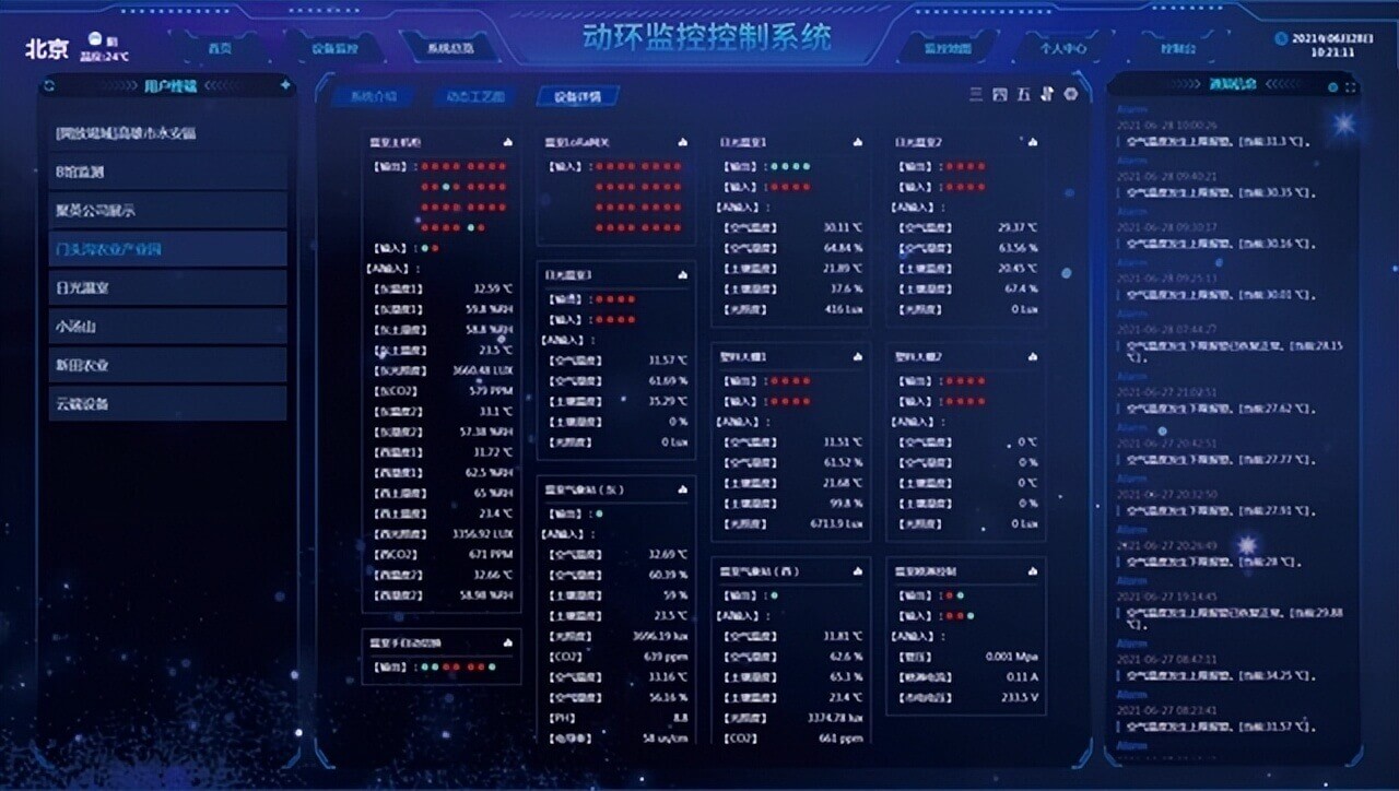 機房動環(huán)監(jiān)控系統 云端數據