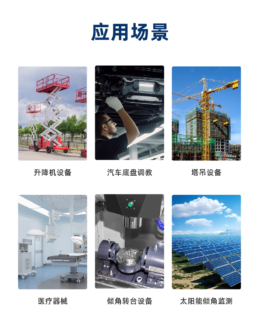 應(yīng)用場景 應(yīng)用場景