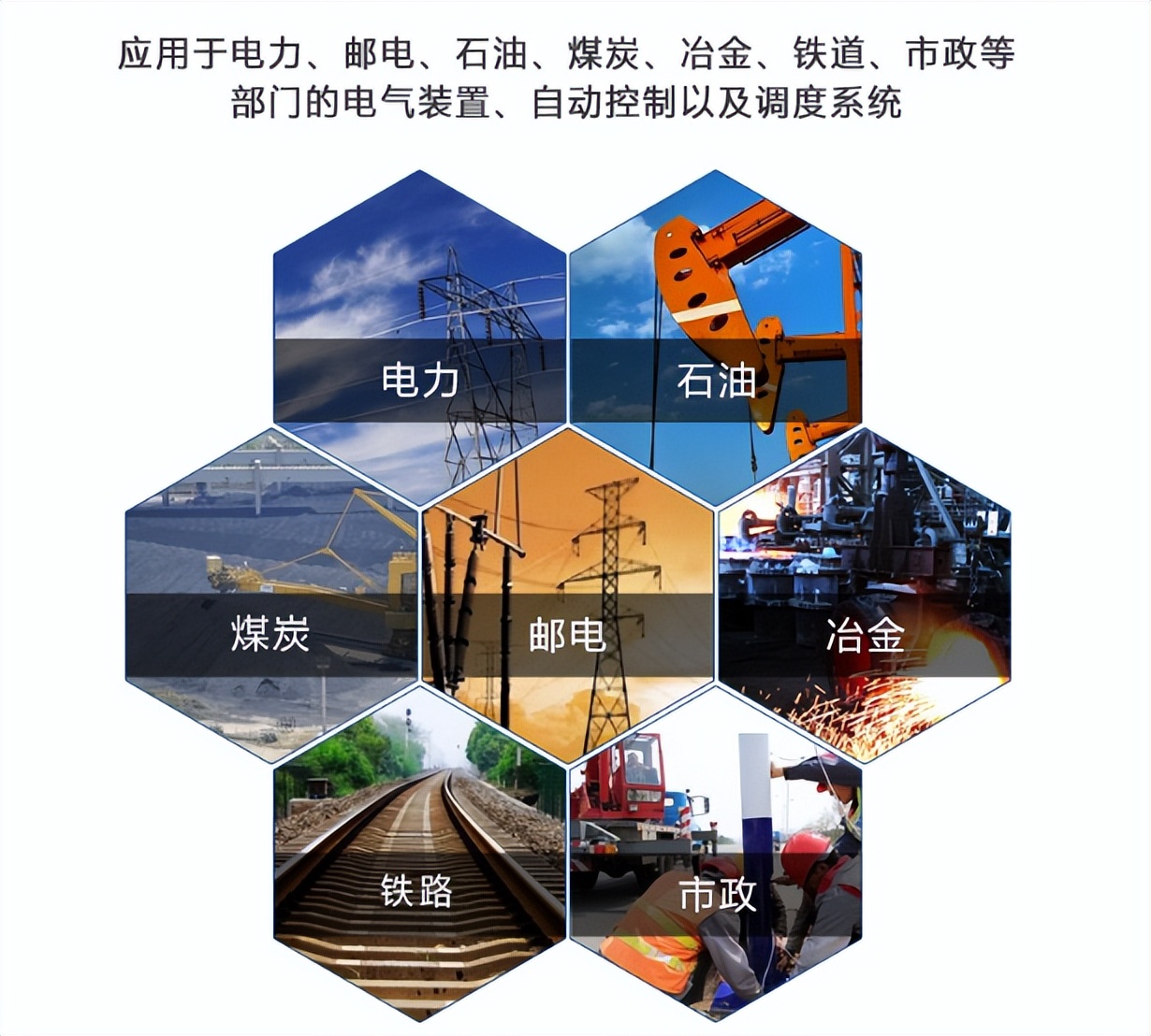 應(yīng)用場景 應(yīng)用場景