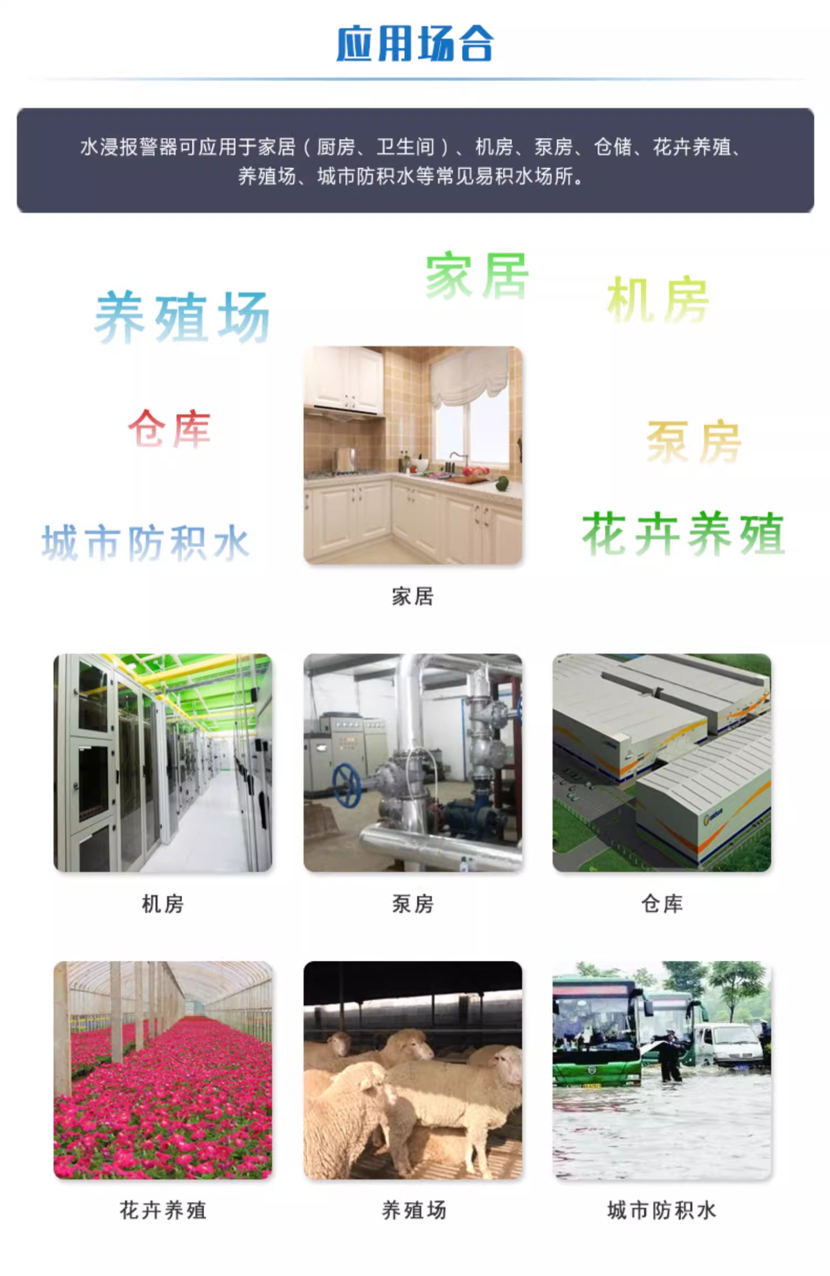 應(yīng)用場景 應(yīng)用場景