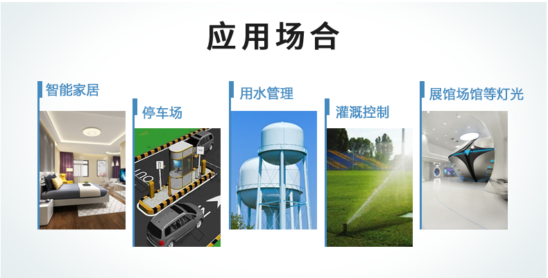 應用場合 應用場合