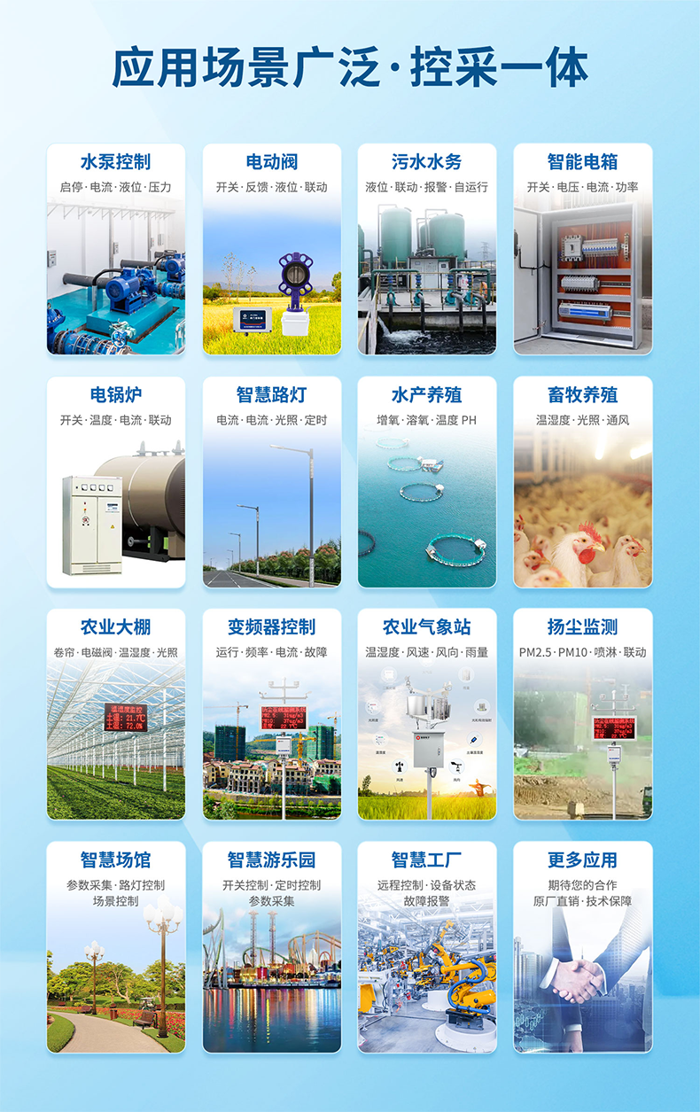 應用場景，控采一體