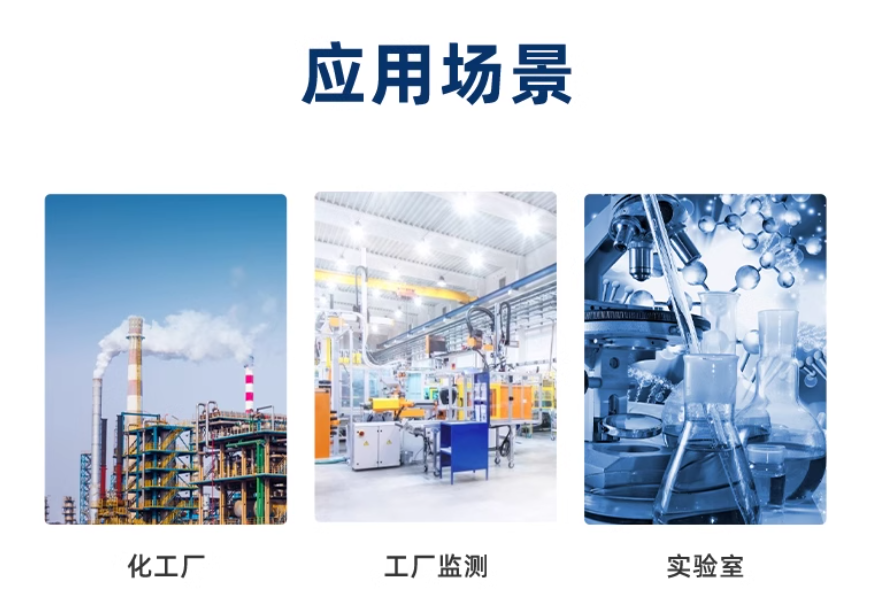 應(yīng)用場景 應(yīng)用場景