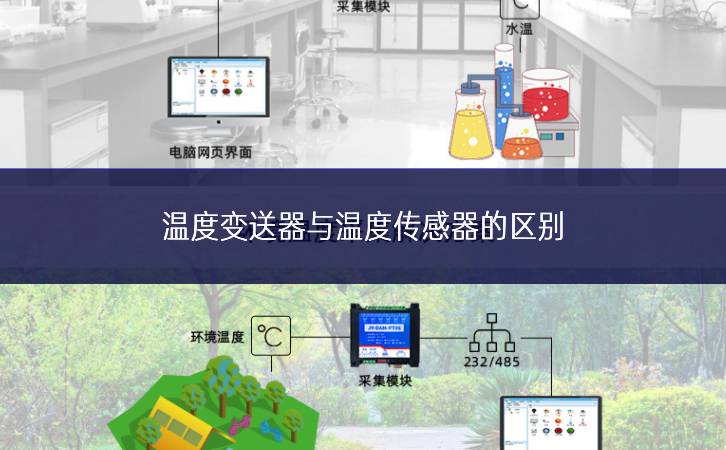 溫度變送器與溫度傳感器的區(qū)別 溫度變送器與溫度傳感器的區(qū)別