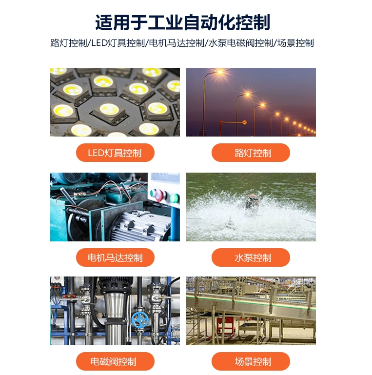 應(yīng)用場景 應(yīng)用場景