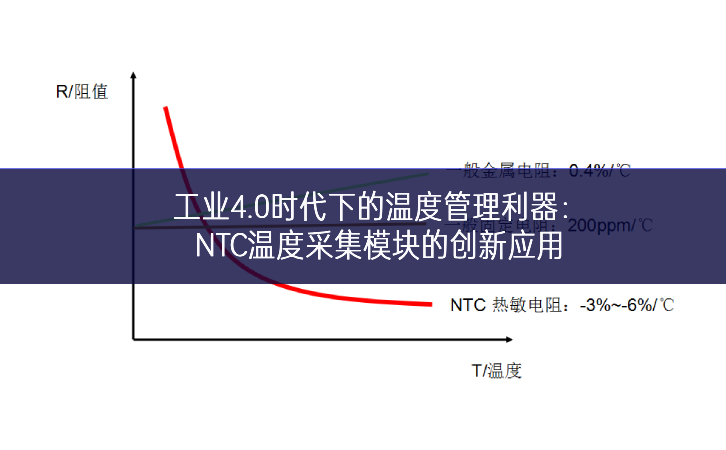 工業(yè)4.0時代下的溫度管理利器：NTC溫度采集模塊的創(chuàng)新應用