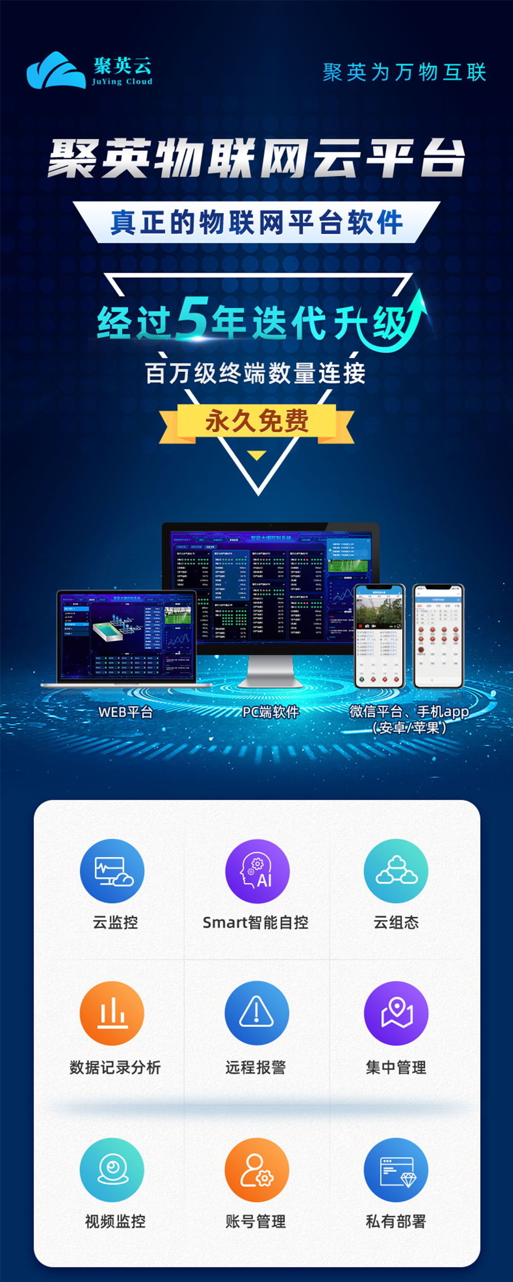 7.2V|DN150脈沖閥云平臺(tái)