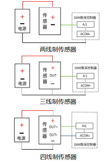 聚英遠程斷電報警器接線圖