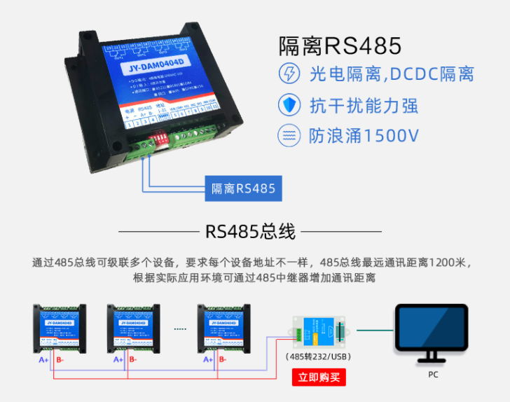 隔離RS485