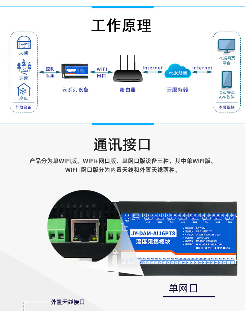 DAM-1AI16PT8 溫度采集模塊工作原理