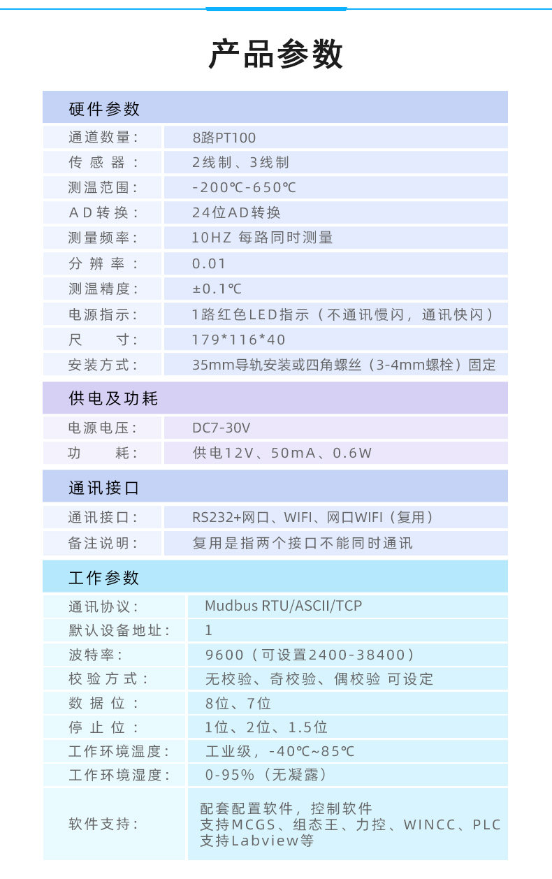 DAM-1AI16PT8 溫度采集模塊參數(shù)