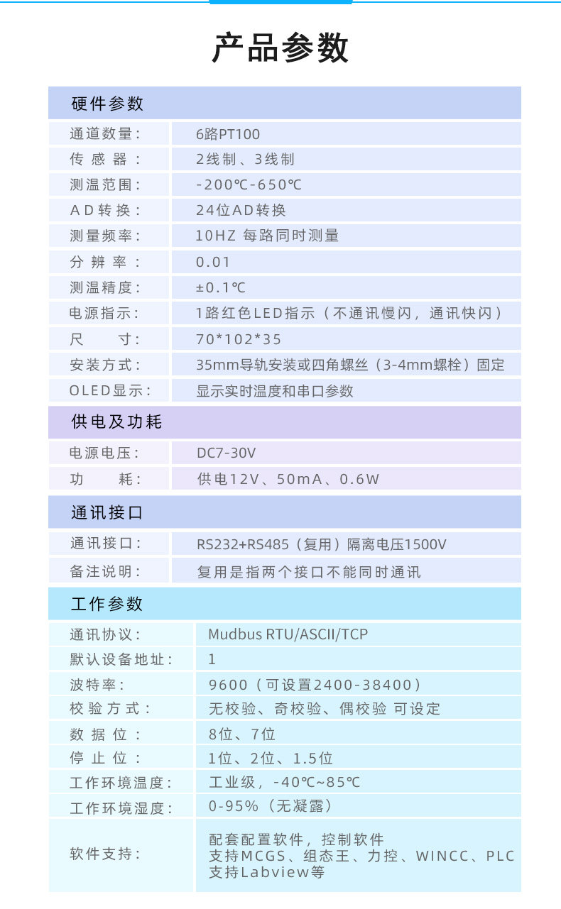 DAM-PT06YD 溫度采集模塊參數(shù)