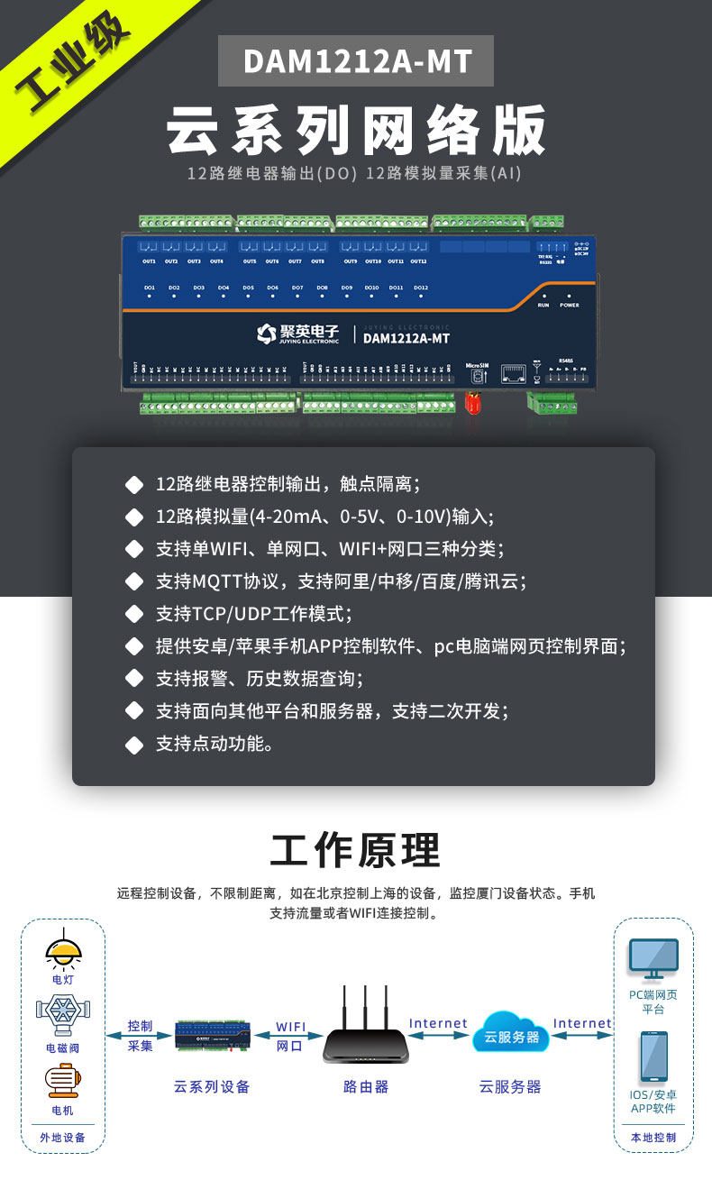 云平臺(tái) DAM1212A-MT 遠(yuǎn)程數(shù)采控制器