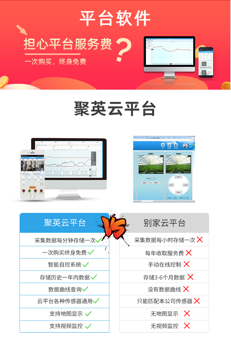 云平臺 DAM1212D-MT 遠程智能控制器云平臺 云平臺 DAM1212D-MT 遠程智能控制器云平臺