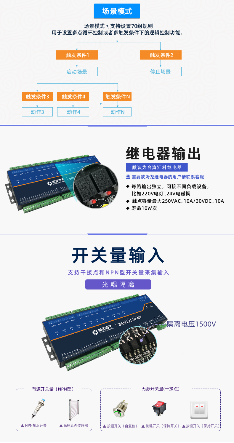 云平臺(tái) DAM1212D-MT 網(wǎng)絡(luò)版 遠(yuǎn)程智能控制器 開關(guān)量輸入 云平臺(tái) DAM1212D-MT 網(wǎng)絡(luò)版 遠(yuǎn)程智能控制器 開關(guān)量輸入