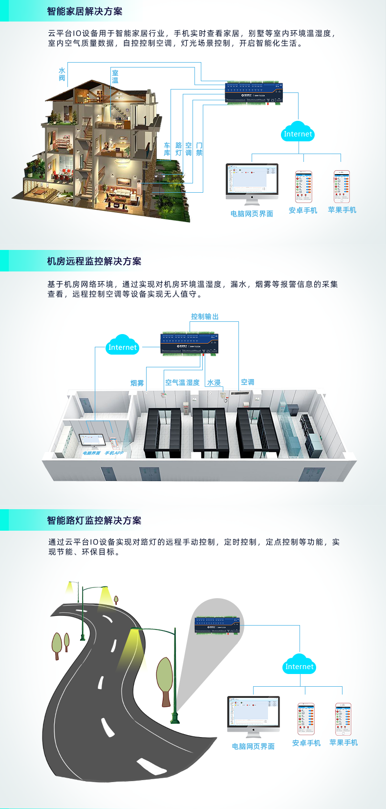 云平臺(tái) DAM1212D-MT 網(wǎng)絡(luò)版 遠(yuǎn)程智能控制器 應(yīng)用場合二 云平臺(tái) DAM1212D-MT 網(wǎng)絡(luò)版 遠(yuǎn)程智能控制器 應(yīng)用場合二