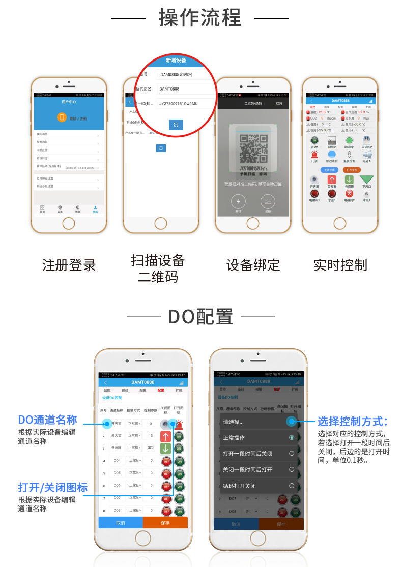 云平臺(tái) DAM1212D-MT 網(wǎng)絡(luò)版 遠(yuǎn)程智能控制器 操作流程一 云平臺(tái) DAM1212D-MT 網(wǎng)絡(luò)版 遠(yuǎn)程智能控制器 操作流程一