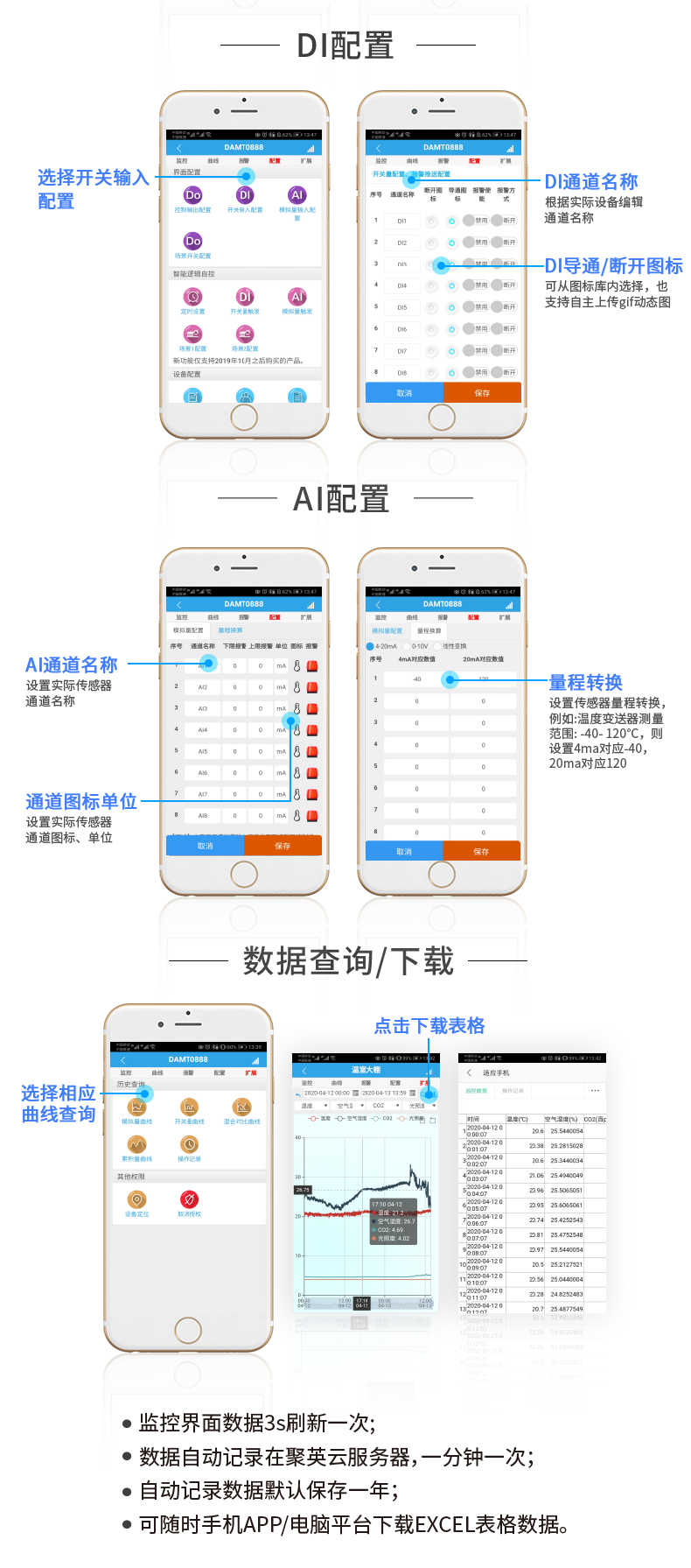 云平臺(tái) DAM1212D-MT 網(wǎng)絡(luò)版 遠(yuǎn)程智能控制器 操作流程二 云平臺(tái) DAM1212D-MT 網(wǎng)絡(luò)版 遠(yuǎn)程智能控制器 操作流程二