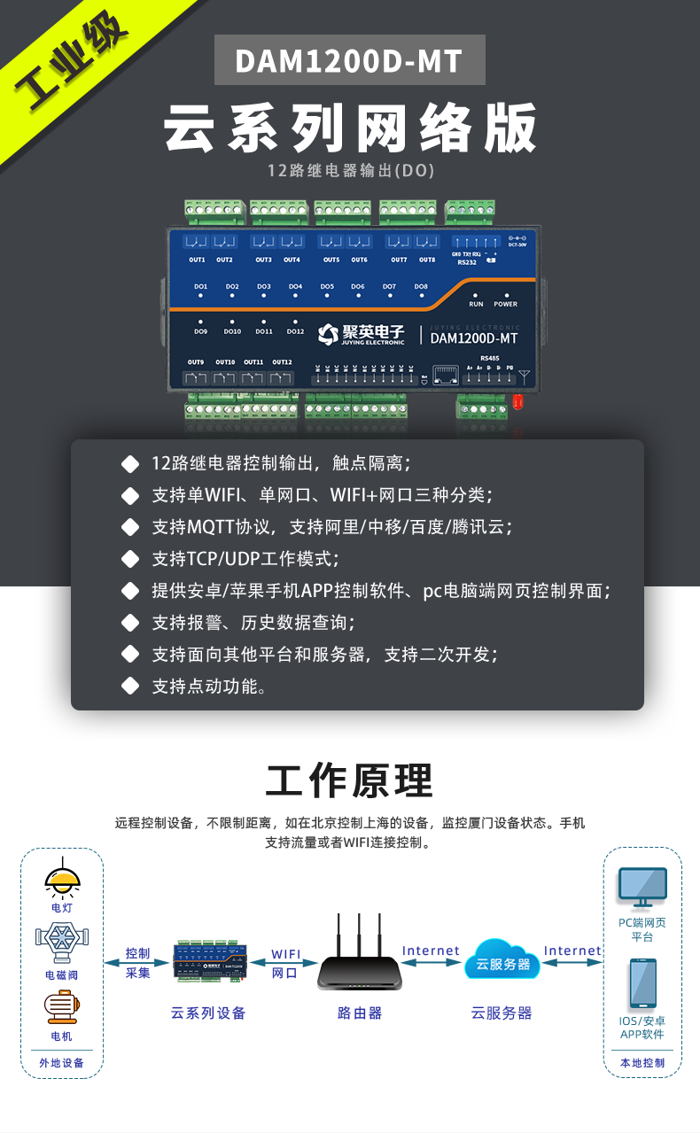 云平臺 DAM-1200D 遠(yuǎn)程智能控制器 云平臺 DAM-1200D 遠(yuǎn)程智能控制器