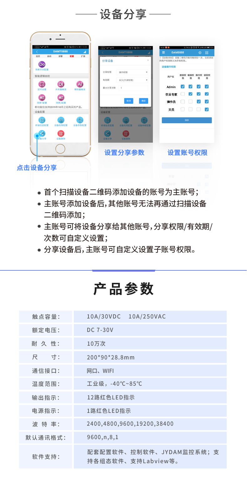 云平臺 DAM-1200D 遠(yuǎn)程智能控制器云平臺配置 云平臺 DAM-1200D 遠(yuǎn)程智能控制器云平臺配置