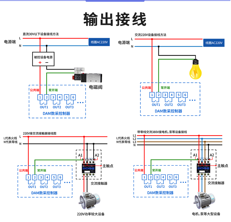 LoRa1212A-MT LoRa無線測控模塊輸出接線