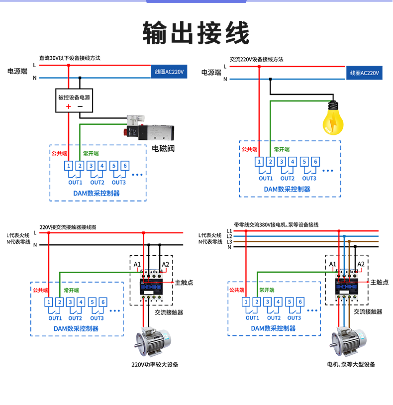 LoRa1200D-MT LoRa無線測控模塊輸出接線