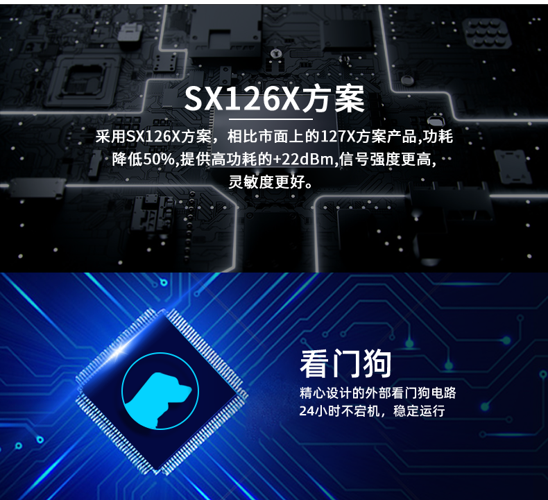 LoRa1200D-MT LoRa無線測控模塊功能特點