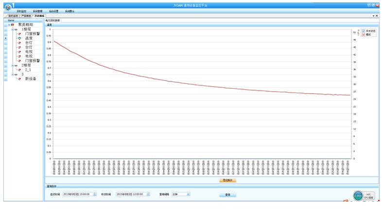WS2-A-C 溫濕度傳感器應(yīng)用軟件