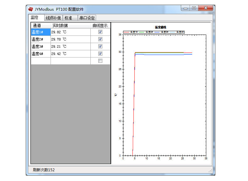 WS2-RS-E 溫濕度傳感器應(yīng)用軟件