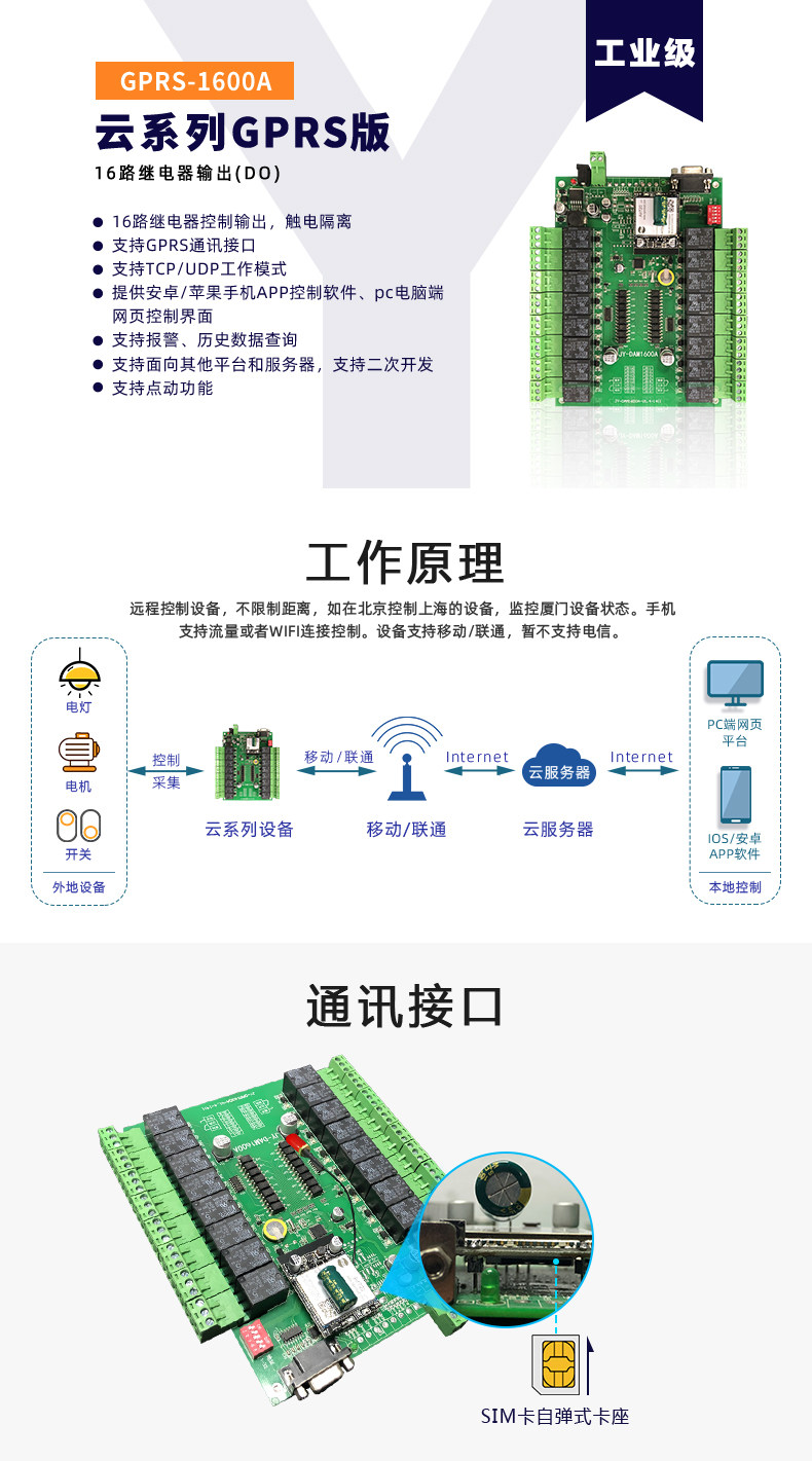 云平臺 DAM-1616A GPRS版 遠程智能控制器
