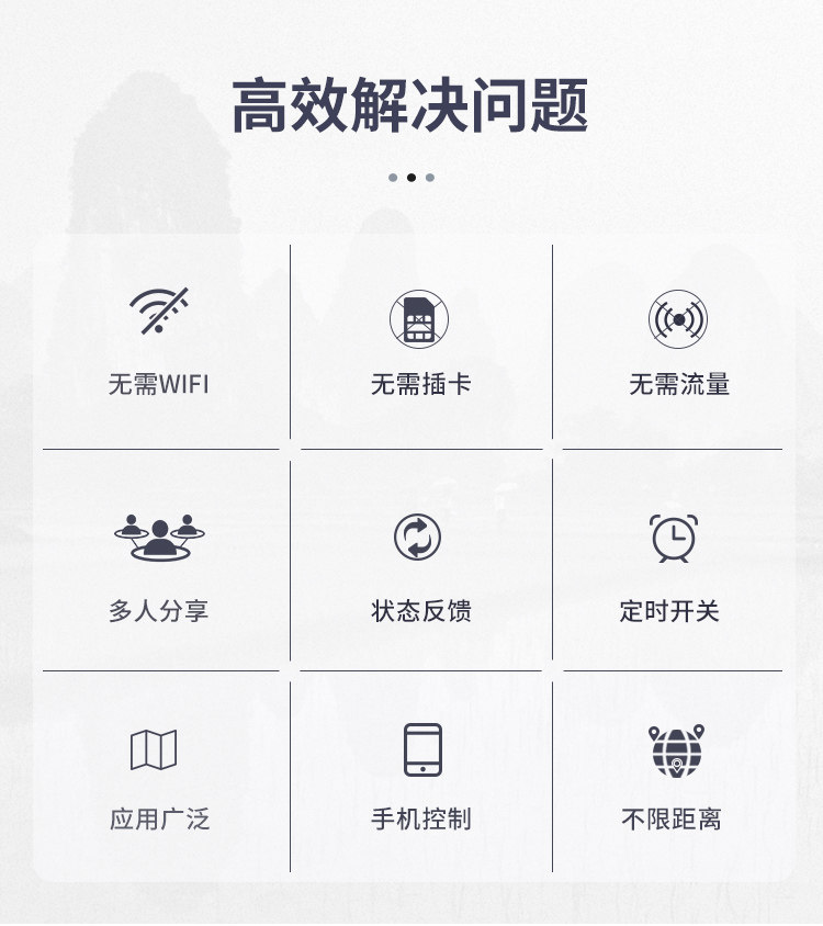 gprs無線遙控模塊 GPRS手機(jī)遠(yuǎn)程開關(guān) 高效解決問題