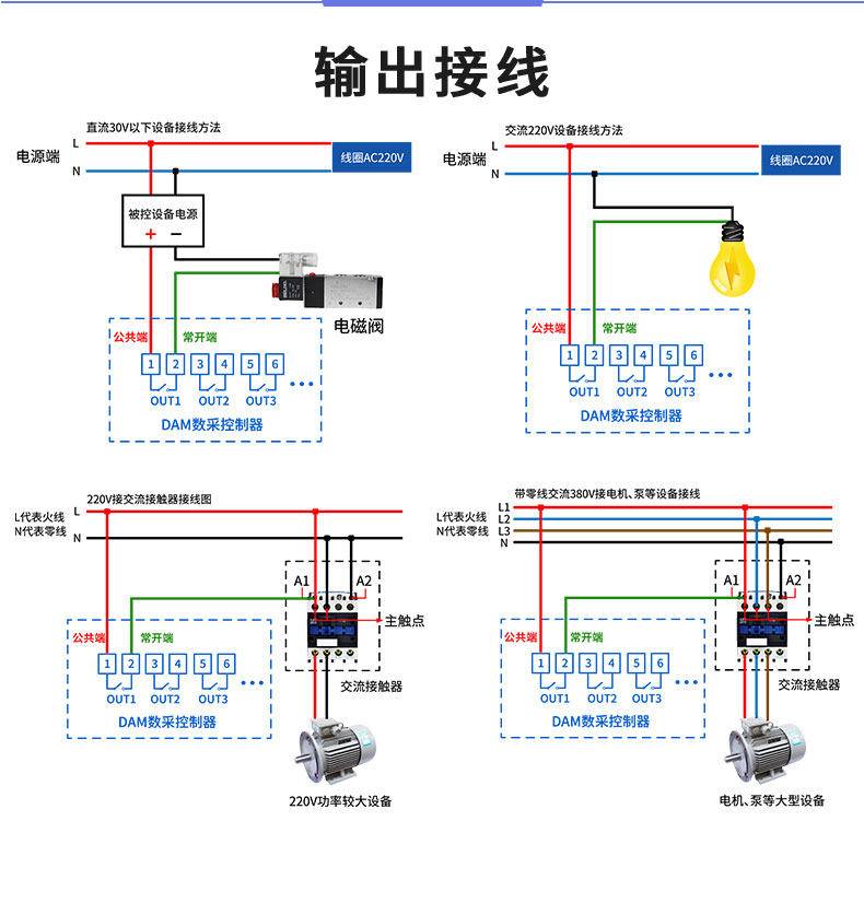 LoRa0808T LoRa無線控制模塊輸出接線 LoRa0808T LoRa無線控制模塊輸出接線