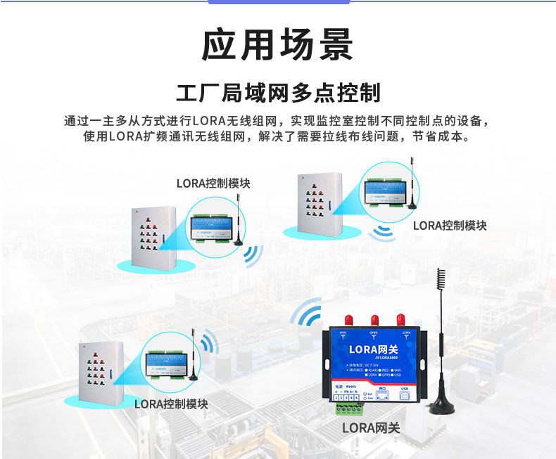 LoRa0808T LoRa無線控制模塊應(yīng)用場景 LoRa0808T LoRa無線控制模塊應(yīng)用場景