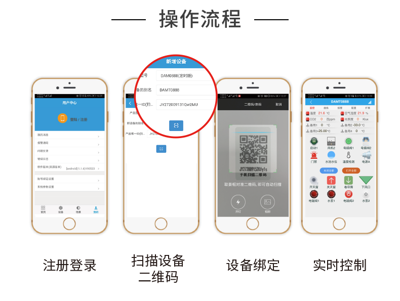 LoRa0808T LoRa無線控制模塊操作流程 LoRa0808T LoRa無線控制模塊操作流程