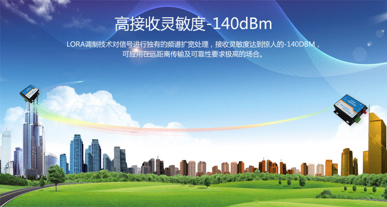 JY-LN061 JY-LoRa無線數(shù)傳終端靈敏度