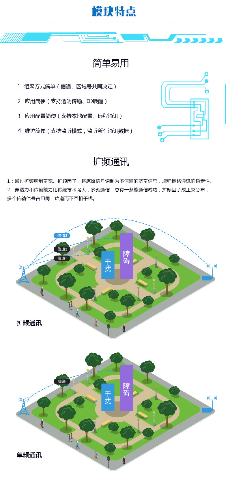 JY-LoRa無(wú)線數(shù)傳終端特點(diǎn)