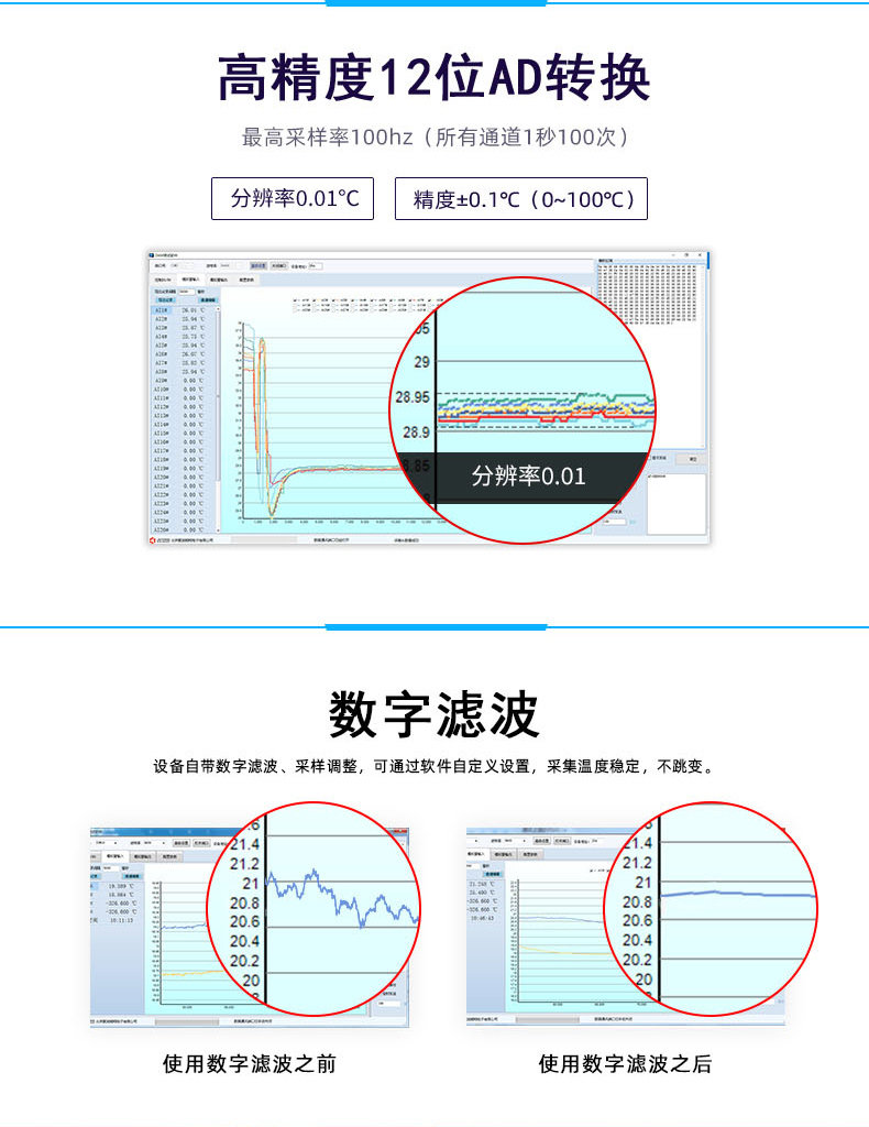 DAM-0400NTC 溫度采集模塊特點(diǎn)