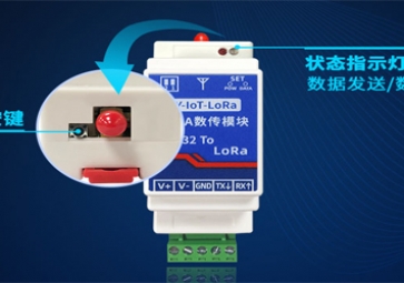 GSM無(wú)線數(shù)傳終端--聚英電子