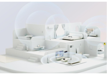 2022年已經(jīng)實(shí)現(xiàn)的智能家居的新體驗(yàn)，新生活