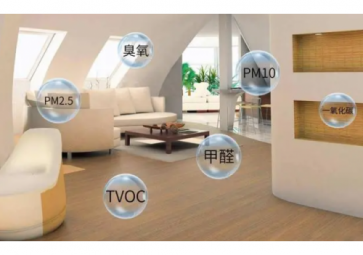 「環(huán)保科普」室內(nèi)空氣質(zhì)量對(duì)人體的危害有多大？