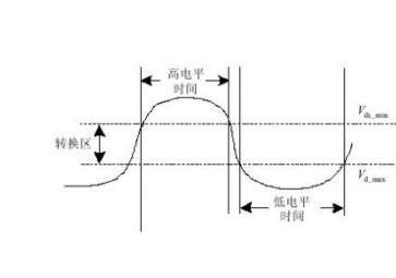 高電平和低電平是什么意思？高電平和低電平如何區(qū)分？