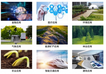 智能物聯(lián)網(wǎng)網(wǎng)關能夠實現(xiàn)哪些功能？作用體現(xiàn)在哪些方面？