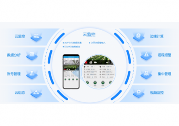 云服務器和物聯(lián)網(wǎng)云平臺的區(qū)別