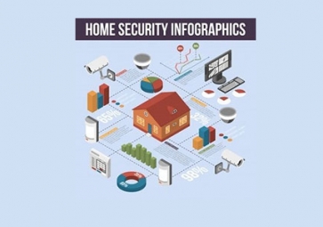 GMS和GPRS有什么不同？