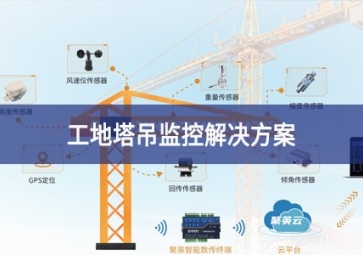 「智慧工地」聚英工地塔吊監(jiān)控解決方案，規(guī)范生產(chǎn)，減少安全隱患