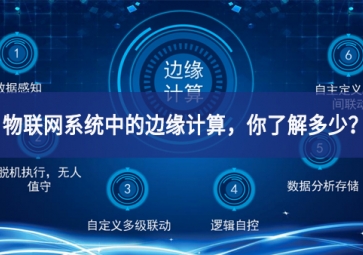 物聯(lián)網(wǎng)系統(tǒng)中的邊緣計算，你了解多少？