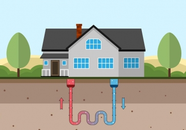 熱泵技術(shù)將在建筑脫碳中掀起新浪潮？