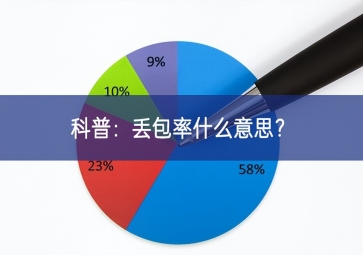 科普：丟包率什么意思？